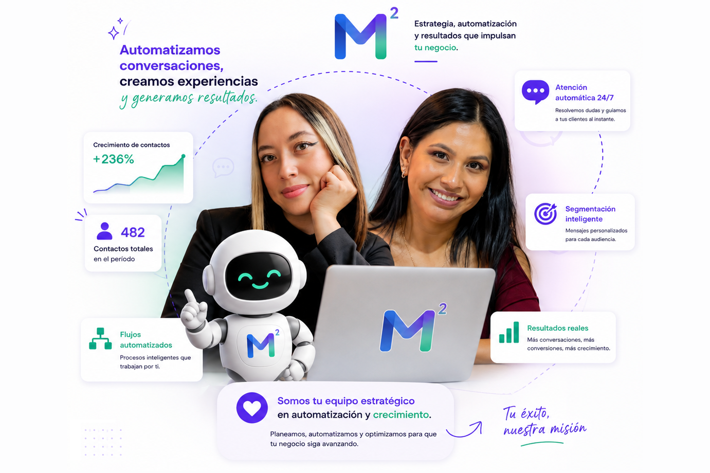 Nuestro equipo listo para cambiar tu marca